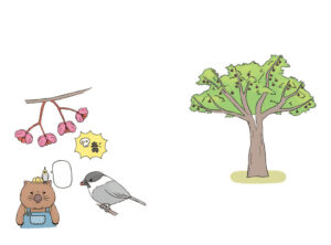 ほんとうはびっくりな植物図鑑イラスト ページ抜粋