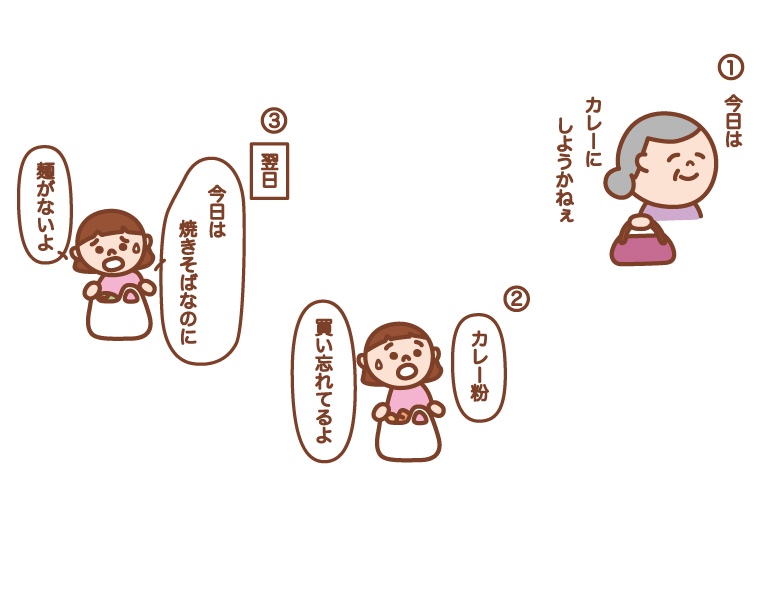 認知症に備えるアプリイラスト