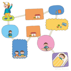 株式会社朝日新聞出版『これで安心小学校まるわかり図鑑入学準備パーフェクトガイド』4章イラスト